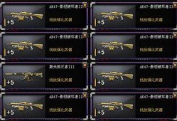 cf活动最新爆料5月,全新玩法与福利来袭，激情竞技不容错过！