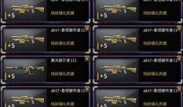 cf活动最新爆料5月,全新玩法与福利来袭，激情竞技不容错过！