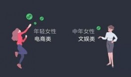 微信网红吃瓜的公众号,揭秘娱乐圈幕后真相，带你领略明星生活！