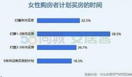 房产新闻爆料渠道分析,揭秘幕后真相与行业动态