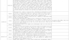 最近狗仔爆料视频大全下载,揭秘娱乐圈幕后真相