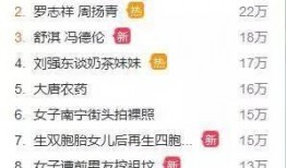 炫富新闻爆料是真的吗,真相还是炒作？