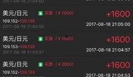 新闻爆料配乐叫什么来着,那首让人难忘的旋律究竟叫什么？
