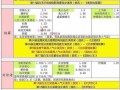 明星爆料一览表最新视频,最新视频揭秘娱乐圈幕后故事