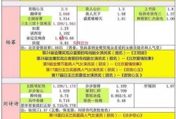 明星爆料一览表最新视频,最新视频揭秘娱乐圈幕后故事