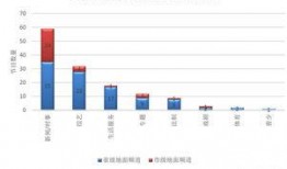 民生新闻爆料渠道有哪些,多元途径助力信息传递