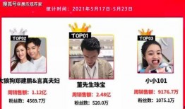 老三爆料强子欠钱视频,老三爆料强子欠钱内幕，债务真相令人震惊