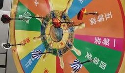 大转盘最新消息爆料,揭秘幕后真相，热点事件再掀波澜