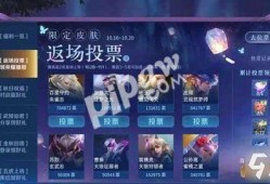 王者投票皮肤爆料最新,新英雄皮肤惊艳亮相，玩家热议不断！