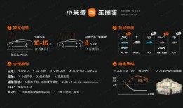 独家爆料小米汽车视频,小米汽车首秀视频曝光，未来出行新篇章即将开启