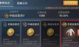 和平精英天赋最新爆料,神秘天赋助力战场霸主崛起